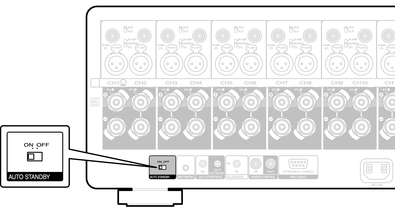 Set Autostandby AMP10